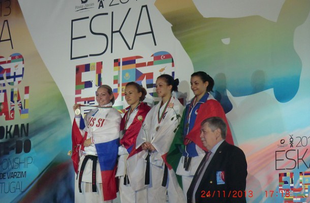 ESKA Чемпионат Европы по Сетокан каратэ-до